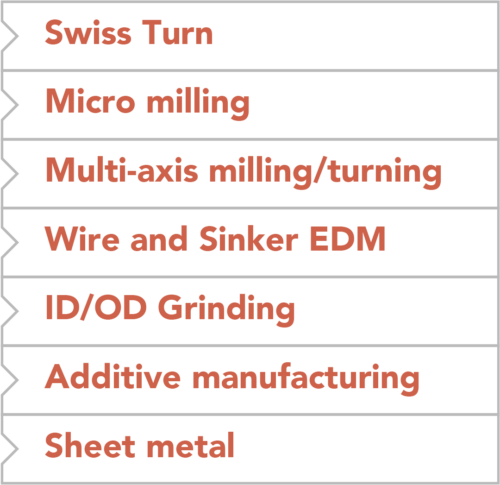 The MCCST Manufacturing Equipment Design applies across manufacturing domains