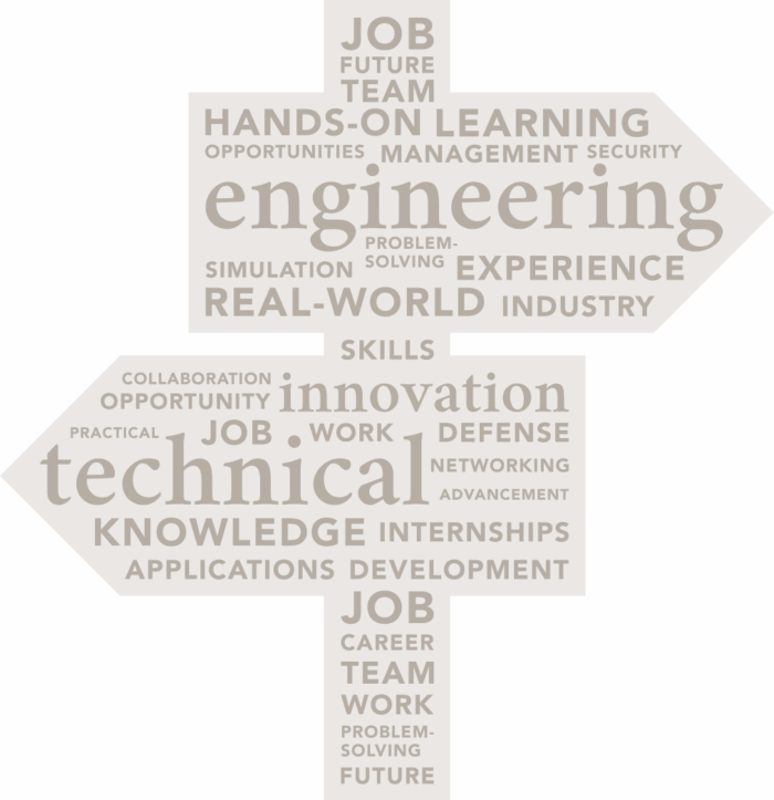 McCormick Stevenson Engineering Internship Program McCormick Stevenson Engineering Internship Program